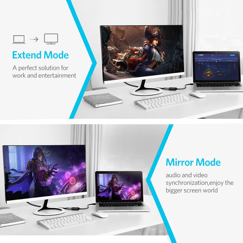 Kabel Mini DP do HDMI 4K Mini DisplayPort Adapter konwertera wideo męski na męski/żeński do Macbook Pro Air Mac Surface Pro