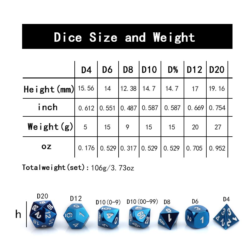 metal dnd dice set Hollow out dice set mechanical dungeon and dragon rpg d&d Bronz polyhedral dice with bag D20 D12 D10 D8 D6 D4
