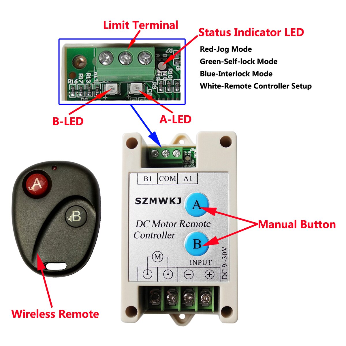 DC 9-30V 10A Positive Inversion Controller &Wireless Remote Control for Forward Reverse Rotation of DC Motor / Linear Actuator