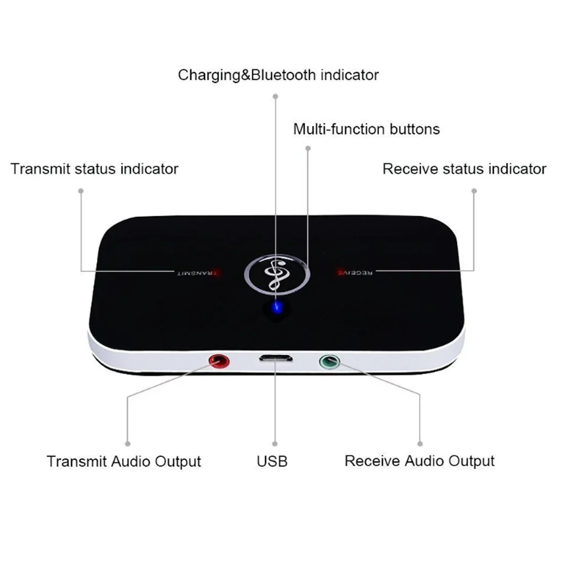 Opgewaardeerde Bluetooth 5.3 Audio Zender Ontvanger Rca 3.5Mm Aux Jack Usb Dongle Muziek Draadloze Adapter Voor Auto Pc Tv Hoofdtelefoon