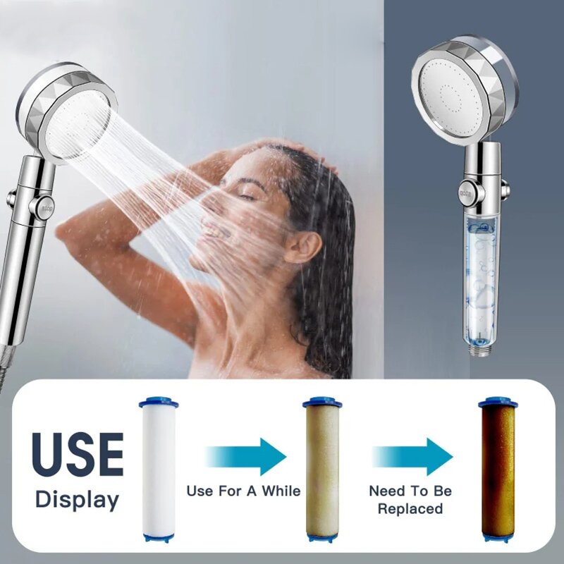 Pommeau de douche avec ventilateur à turbine rotative, filtre, accessoires de salle de bains, pulvérisation à haute pression, économie d'eau, pomme de douche réglable