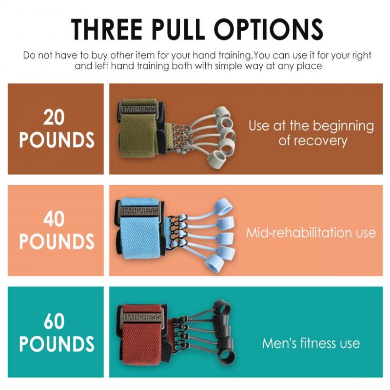 Finger Gripper Strength Trainer Hand Yoga Resistance Band Finger Flexion And Extension Training Device Finger Force Grip Device