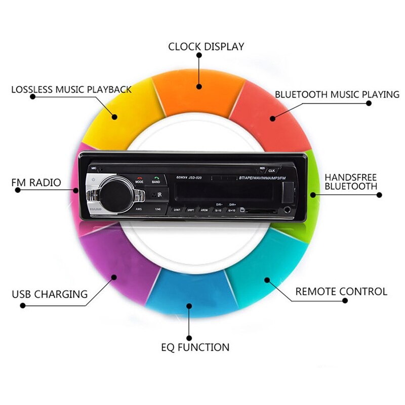 Auto Stereo Radio Hände Frei Bluetooth Autoradio 12V/24V FM Aux-in Eingang SD USB in-Bindestrich 1 Lärm Auto MP3 Multimedia Spieler