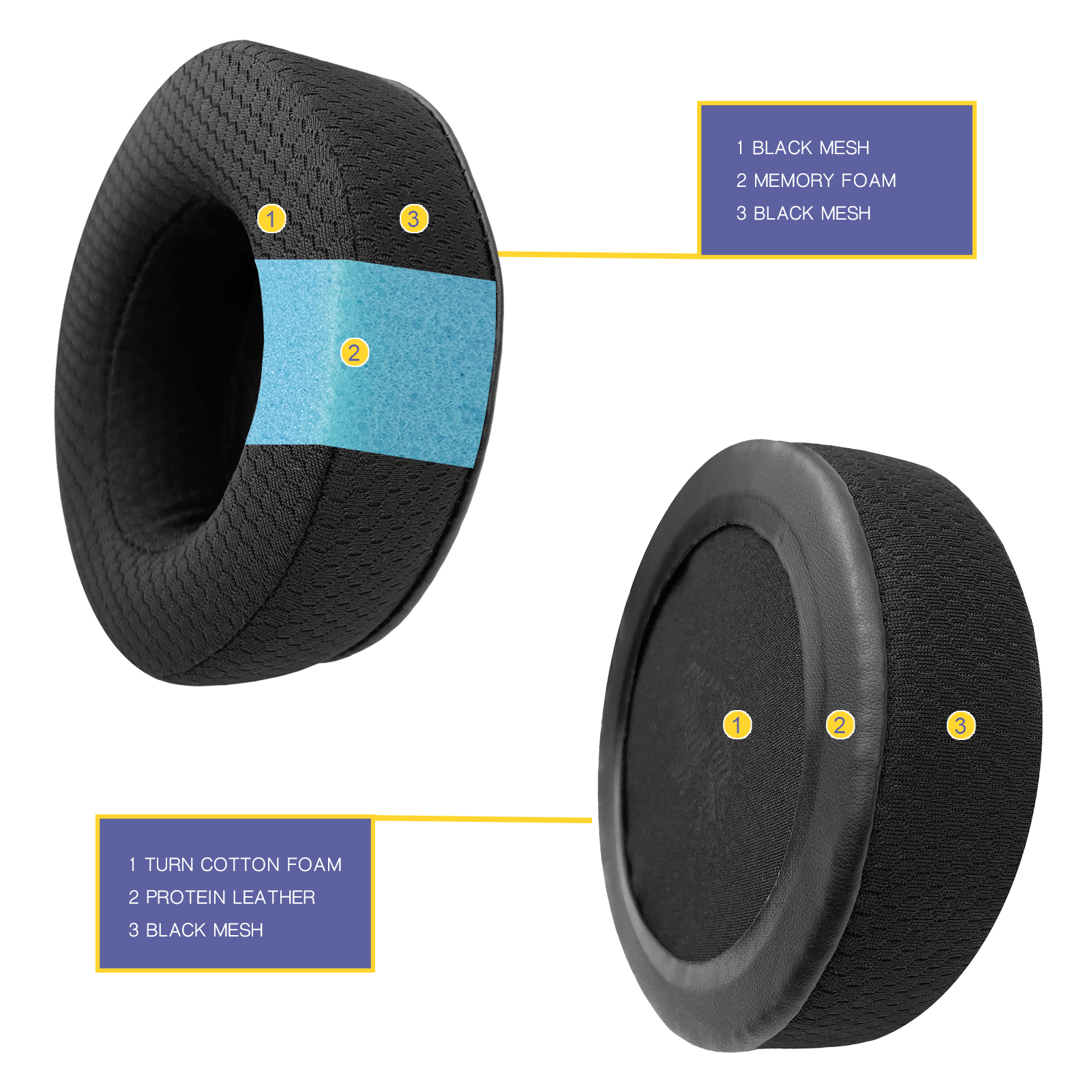FIUNIE Replacement Ear Cushion Pads for ISK HD9999 Headphones Earpads Earmuffs Sleeve Headset