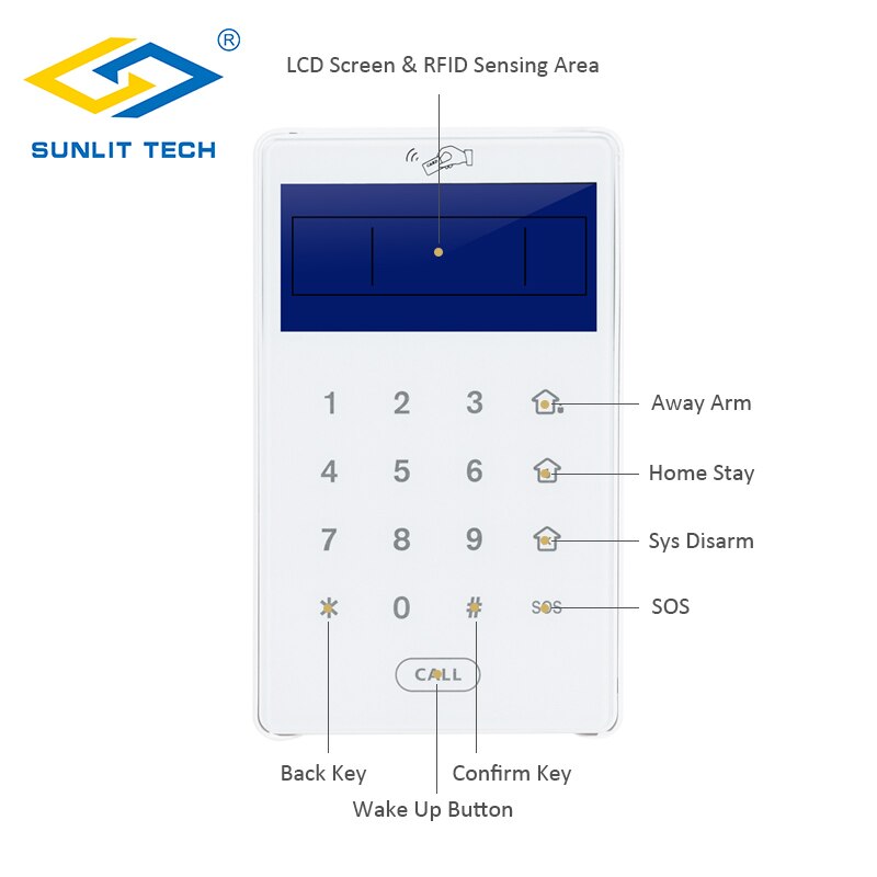 Wireless Two-Way Code Touch Keypad Alarm Sensors For WIFI GSM PSTN Home Intruder Security Alarm Systems Burglar Access Control