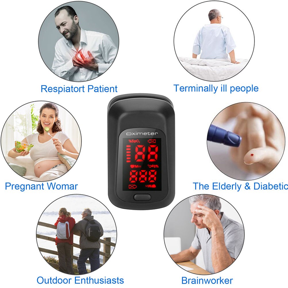 Blood Oxygen Monitor Finger Pulse Oximeter Oxygen Saturation Monitor Fast within 24hours (without Battery)