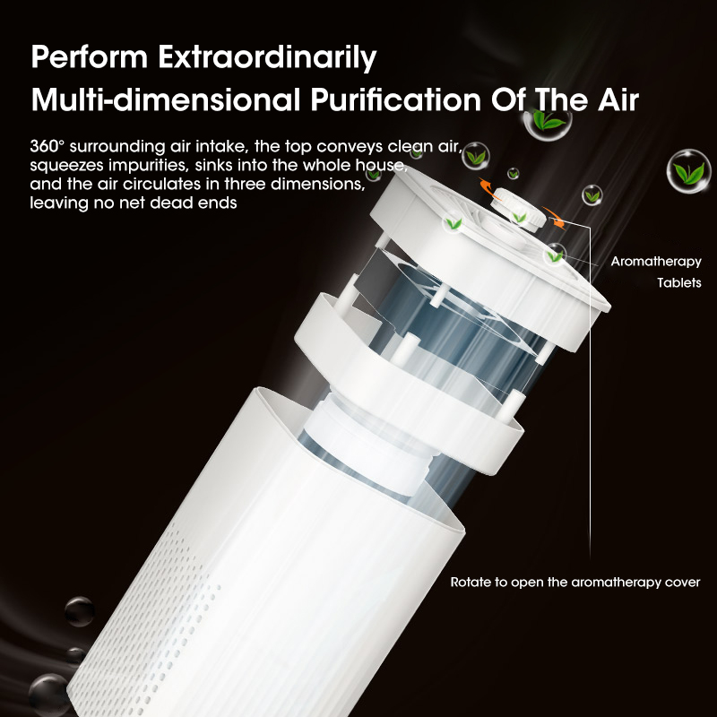 Portable Desktop Air Purifier With HEPA Filter Mini Air Purifier Household Air Cleaner Odor Remover Air Freshener For Home