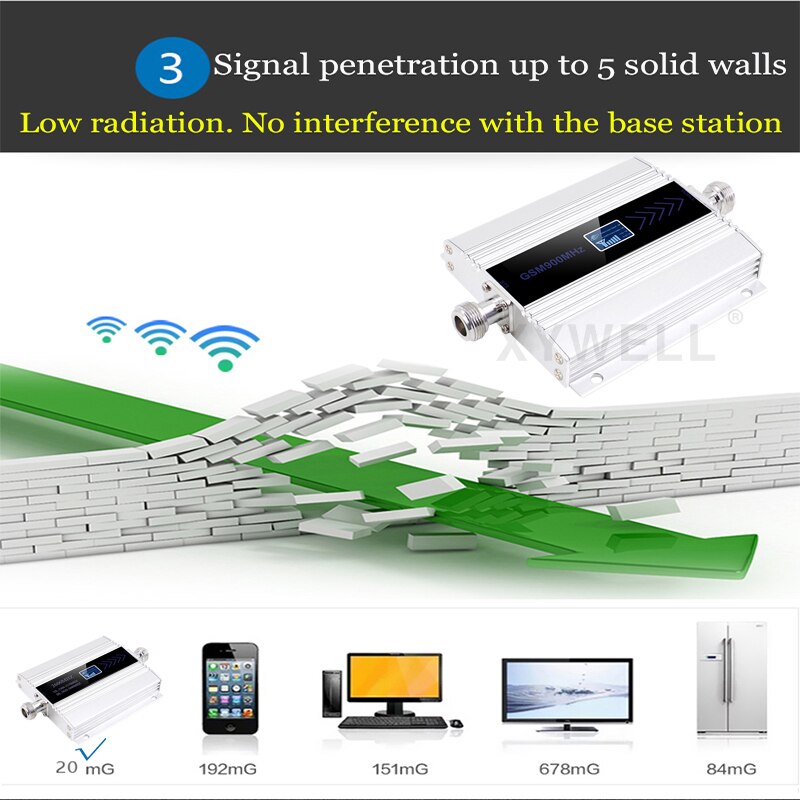 1 STUKS 2G 900 gsm signaal booster UMTS 900 3g signaal booster 2G GSM 900 MHz Cellulaire signaal Repeater Versterker 2g 3g Antenne