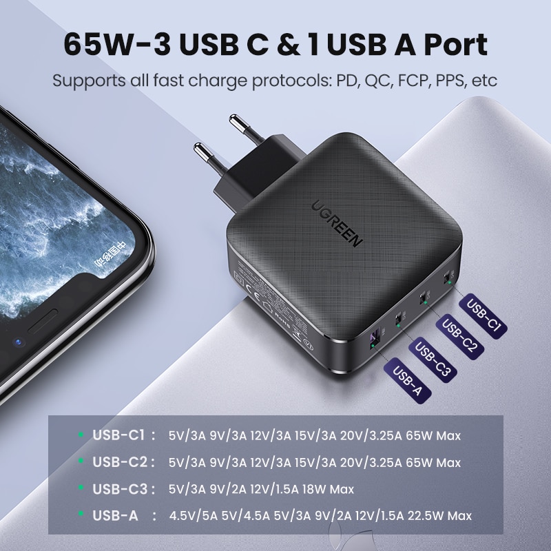 Ugreen PD 65W Ladegerät GaN USB Typ C Ladegerät für Apple MacBook Air iPad Pro Samsung Tablet Schnelle Ladegerät für Nintendo Schalter