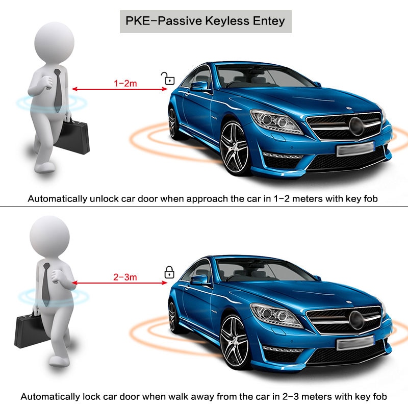 PKE Keyless Entry Car Remote Central Door Lock Remote Control Car Alarm Systems Central Locking withAuto Remote Central Kit