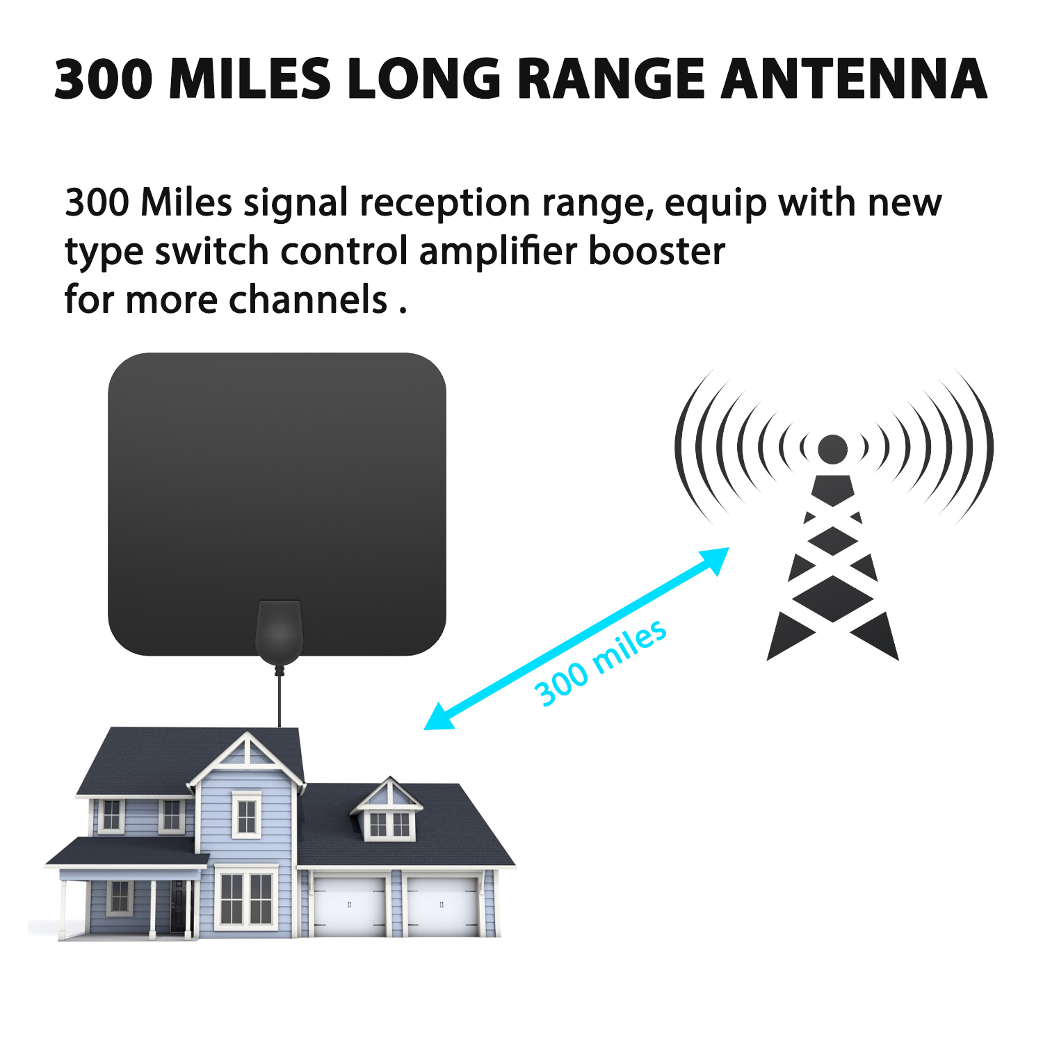 Antena de TV Universal plana para interior, amplificador aéreo Digital para interior, HDTV, captura de señal de alto refuerzo, 2022 millas, 3600