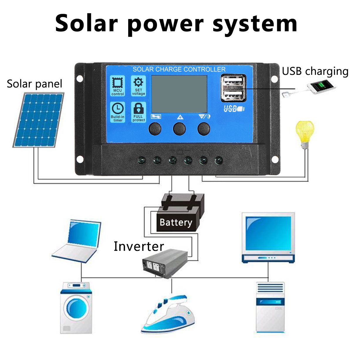 600w 300w solpanelsæt solcelle solceller bankpakke med 10 i 1 usb kabel  ip65 vandtæt til telefonbil rv båd oplader