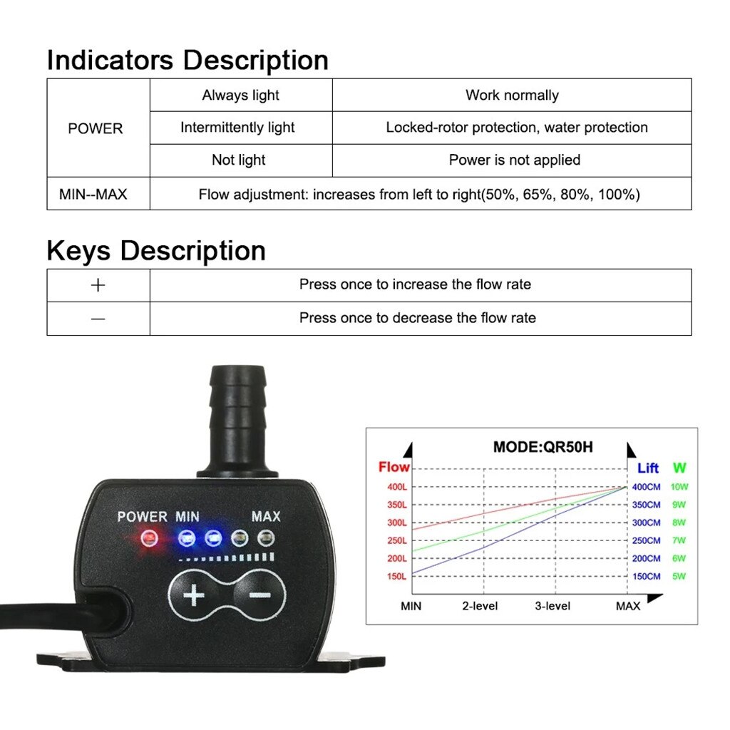 mini pompa acqua Brushless DC/USB ultra silenziosa 5/12V 5-10W 250-400L/H ascensore 300cm fontana sommergibile acquario circolante