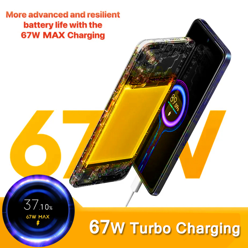 Original Xiaomi 67W Charger Fast Charging Cargador USB C Cable EU US Wall Adapter Redmi Note 14 13 12 Mi 14T 13 12 Turbo Poco X6