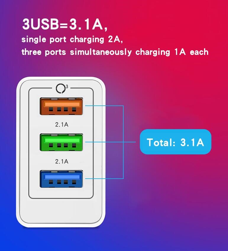 3 usb snelladers snel opladen 3.0 4.0 universele wandladers voor mobiele telefoons en tablets voor iphone 12 pro samsung oplaadlader