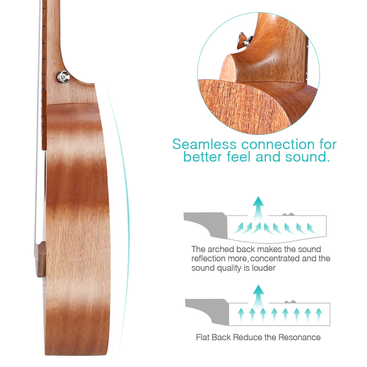 Ammoon, Ukelele Soprano acústico de 21/23 pulgadas, equipo de Ukelele de madera de caoba con bolsa, Ukelele de 4 cuerdas, instrumento de Guitarra para principiantes