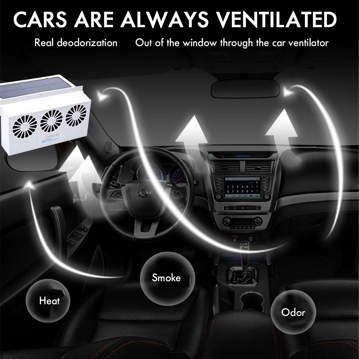 3 Fans Solar Powered Car Cooler Front/Rear Window Radiator Exhaust Fan Auto Air Vent Fan Ventilation Radiator Cooling System