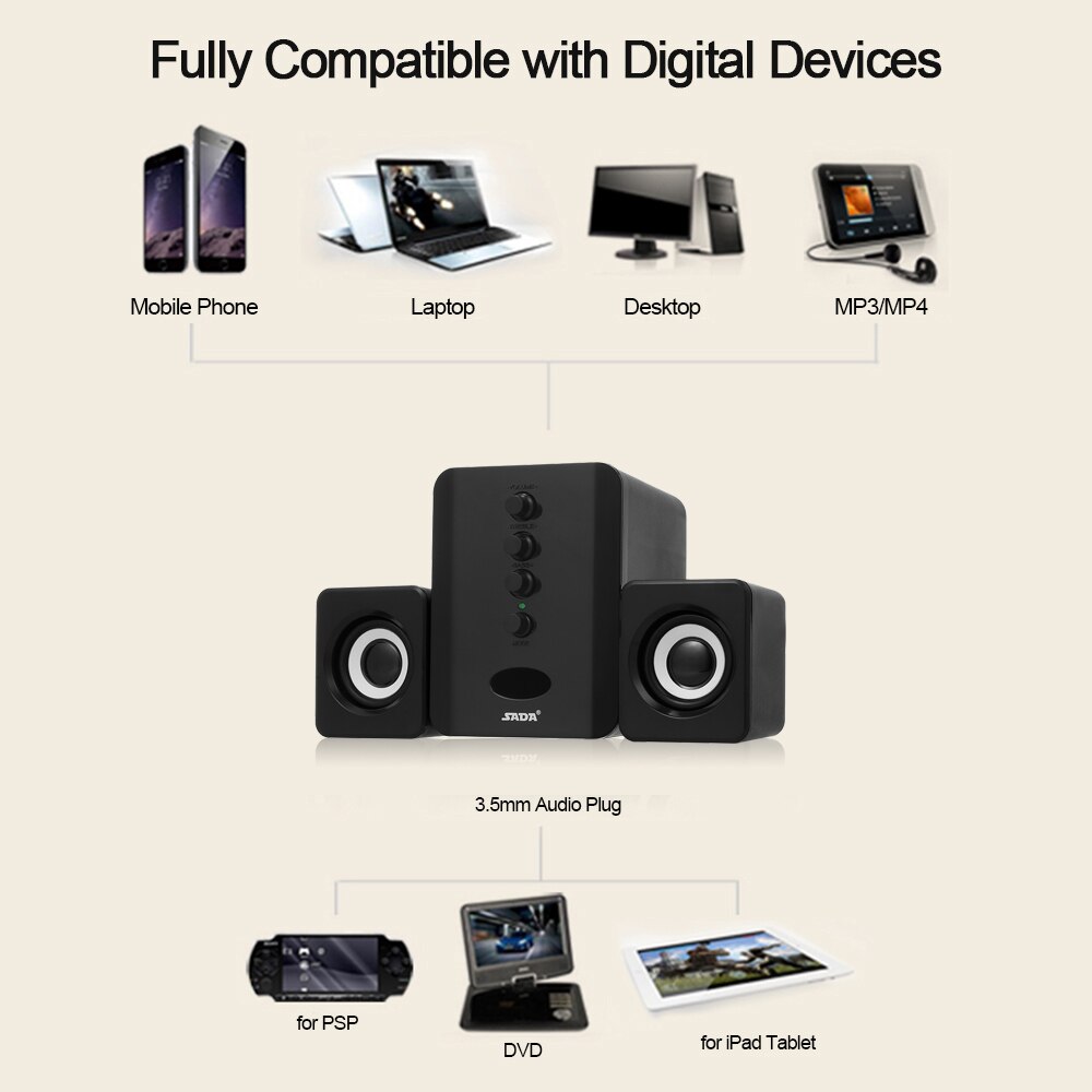 SADA USB Wired Bluetooth Speaker Set D-202 Computer Speakers Bas Muziekspeler Subwoofer Sound Box voor Desktop Laptop Tablet PC