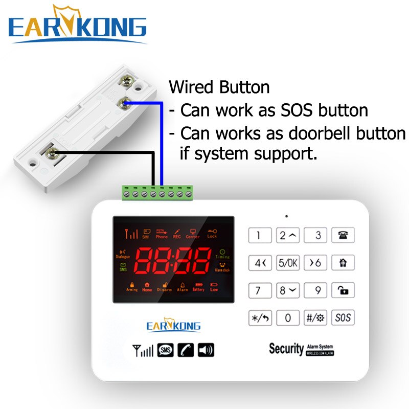 10 sztuk przewodowy przycisk paniki robić przewodowego GSM domowy system przeciwwłamaniowy przewodowy przycisk dzwonka robić drzwi przyciski robić systemu kontroli dostępu