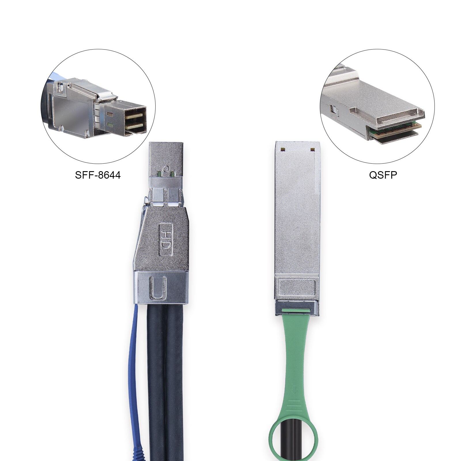 Mini SFF-8644 esterna di SAS HD al cavo ibrido di SAS di QSFP(SFF-8436), 30AWG, 100-Ohm, 0.5-m(1.64ft)