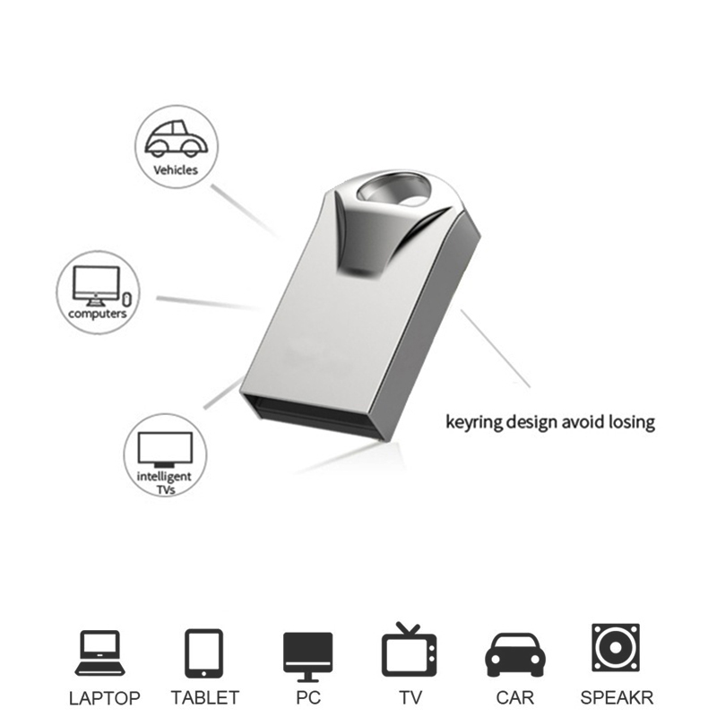 Mini Metal Usb Flash Drive USB 2.0 Pen Drive 64gb 128gb 256gb Flash memory card USB Stick Pendrive 8gb 16gb 32gb memory Stick
