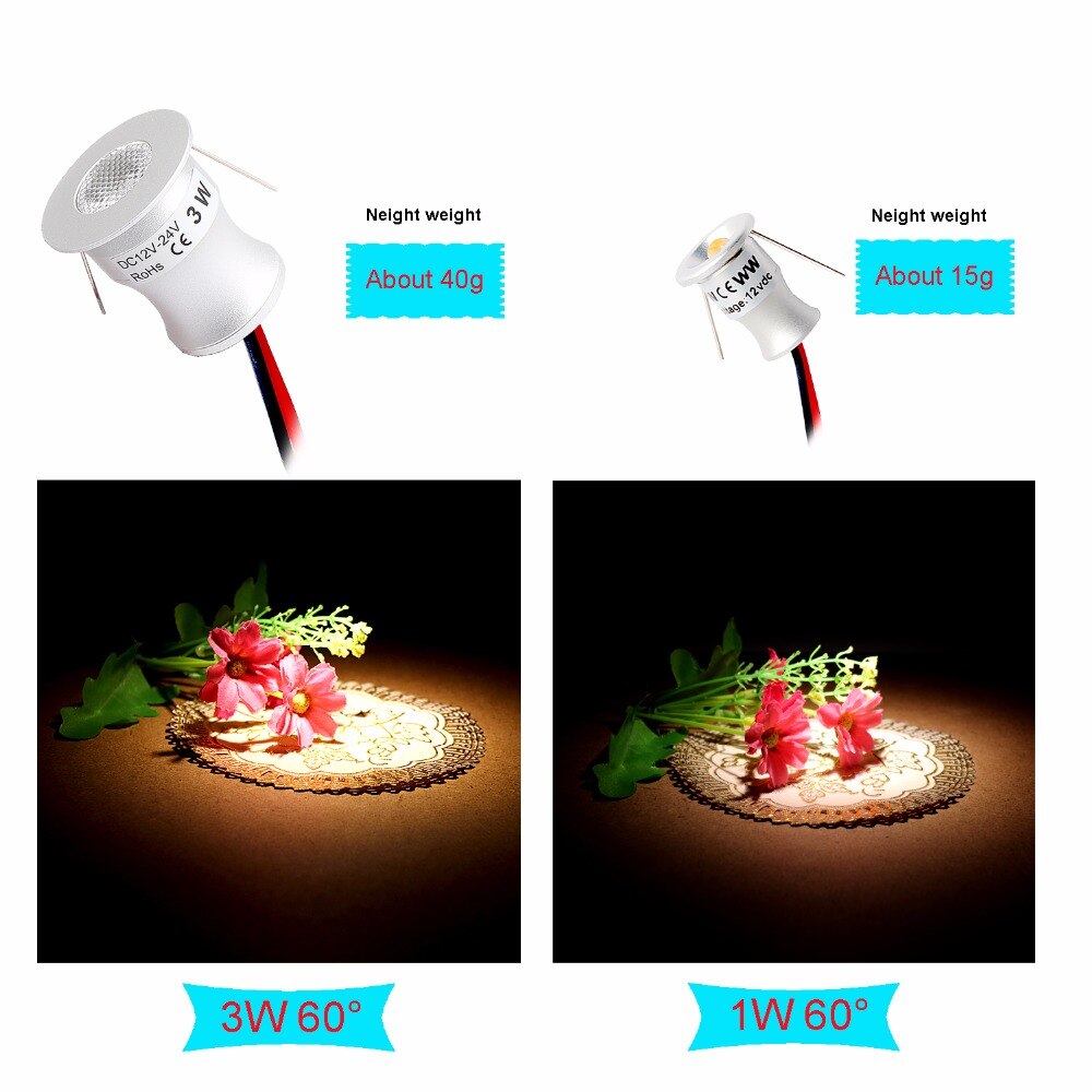 12V-24V Led Spotlight Cabinet Mini Spot Light IP65 Waterproof 1W 3W Recessed Down Light Cold Warm White Cupboard Showcase Use JJ