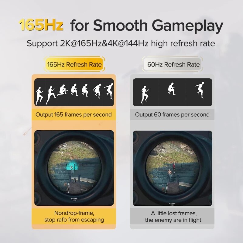 AIXXCO DisplayPort 1.4 Cable 8K 4K HDR 165Hz 60Hz Display Port Adapter For Video PC Laptop TV DP 1.4 1.2 DP Cable