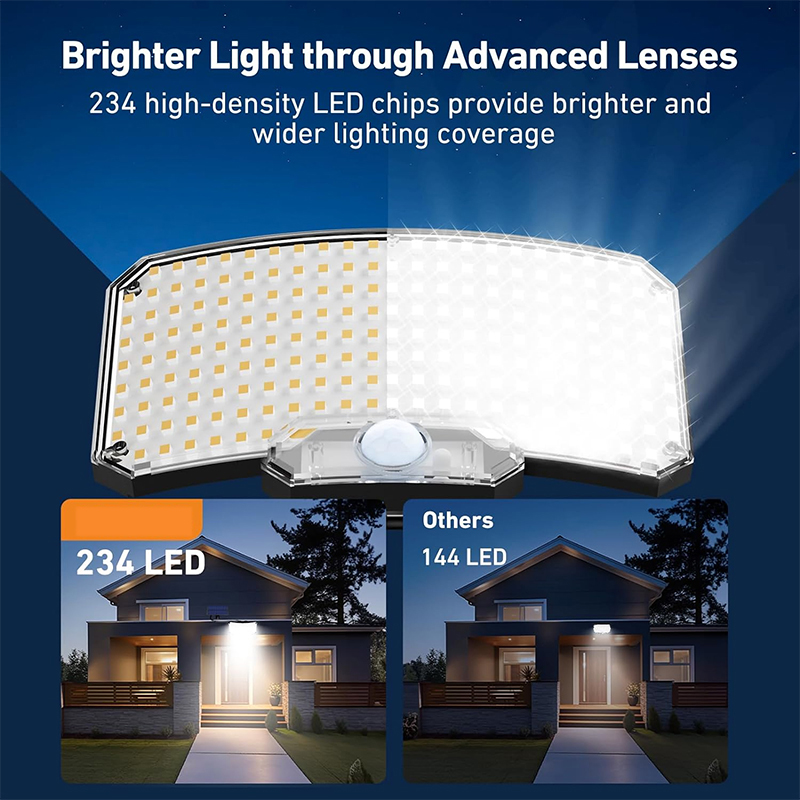 Luz Solar para exteriores, Sensor de movimiento superbrillante, lámpara LED de pared para jardín de gran potencia, resistente al agua IP65, 3 modos de trabajo