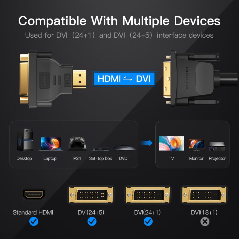 Vention hdmi dvi adapter 1080p hdtv konverter han til hun tovejs hdmi til dvi stik til pc  ps3 projektor tv