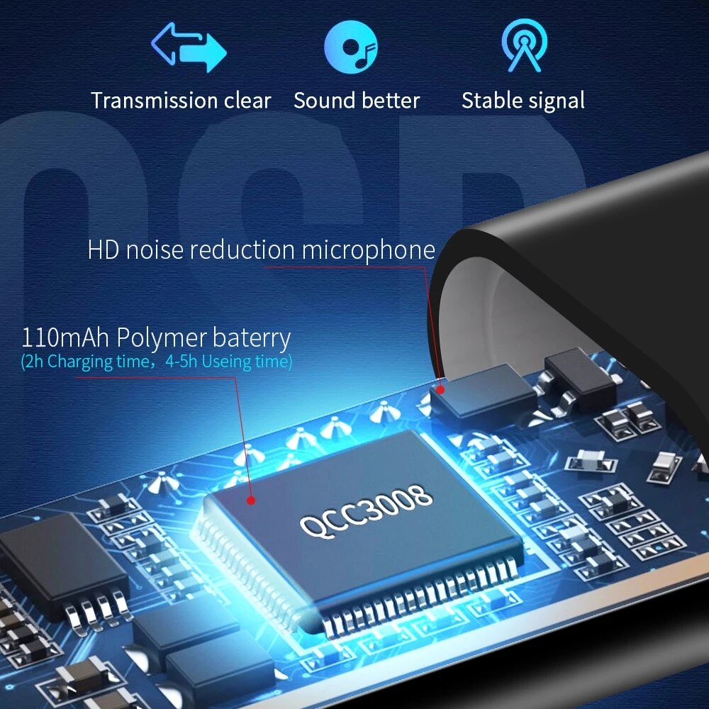 Essager Bluetooth 5.0 Receiver Wireless Adapter For 3.5mm Jack Earphone Speaker Headphones Bluetooth Aux Audio Music Transmitter