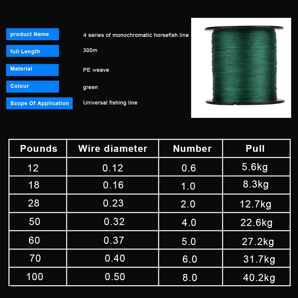 Línea de caballos Dali de 300m, línea de Pe, cable trenzado de 4 hebras, línea de pesca japonesa de multifilamento, líneas de pesca súper fuertes, Multi-Fila