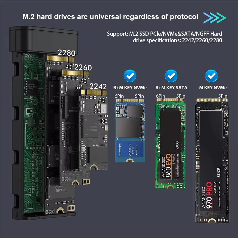 10Gbps M.2 NVME SATA SSD Case with Built-in Cooling Fan TypeC SSD Enclosure NVME NGFF SSD Adapter Support M.2 2242 2260 2280