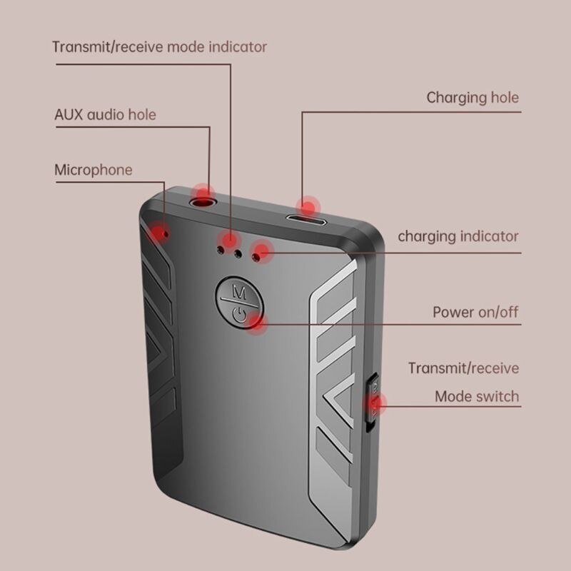 Draadloze bluetooth 5.0 zender ontvanger 2- in -1 dubbele transmissie adapter
