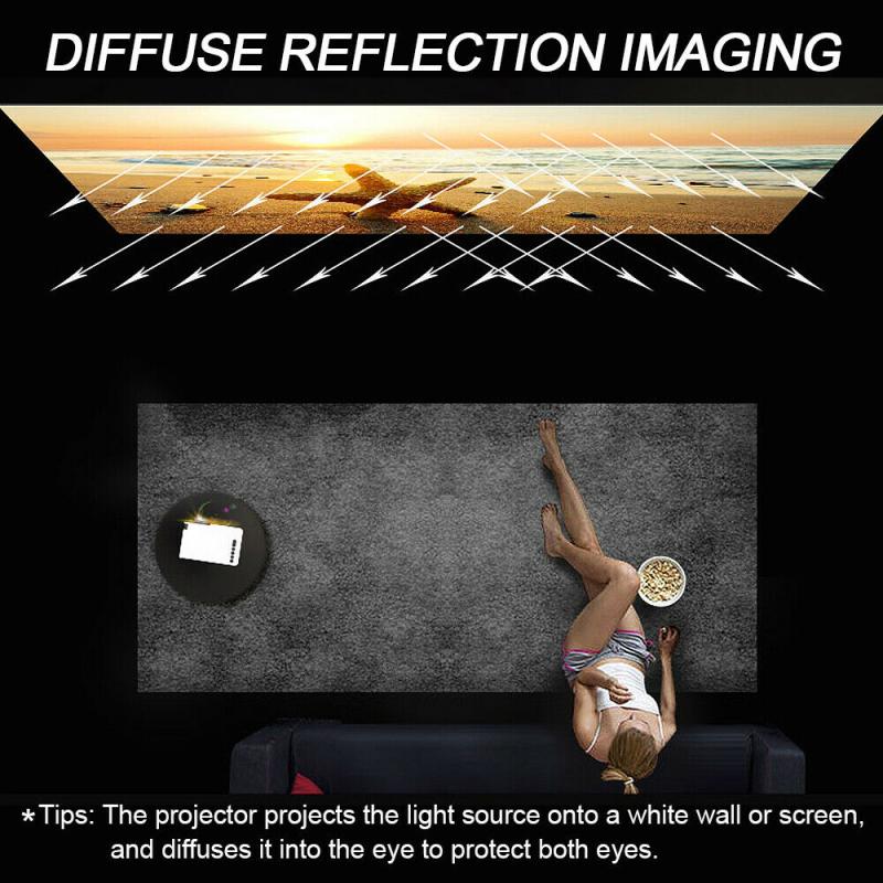 Projector Android WiFi Projector 3D HD Video Movie Party Mini Projector Portable Home Audio Projects Theater 1080P In Stock