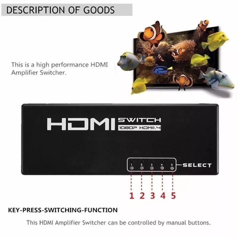 5 Ports 1080P HDMI 3D Switcher Selector HD Switching Splitter Hub Remote Switch + Remote Controller for HDTV DVD PS3 STB