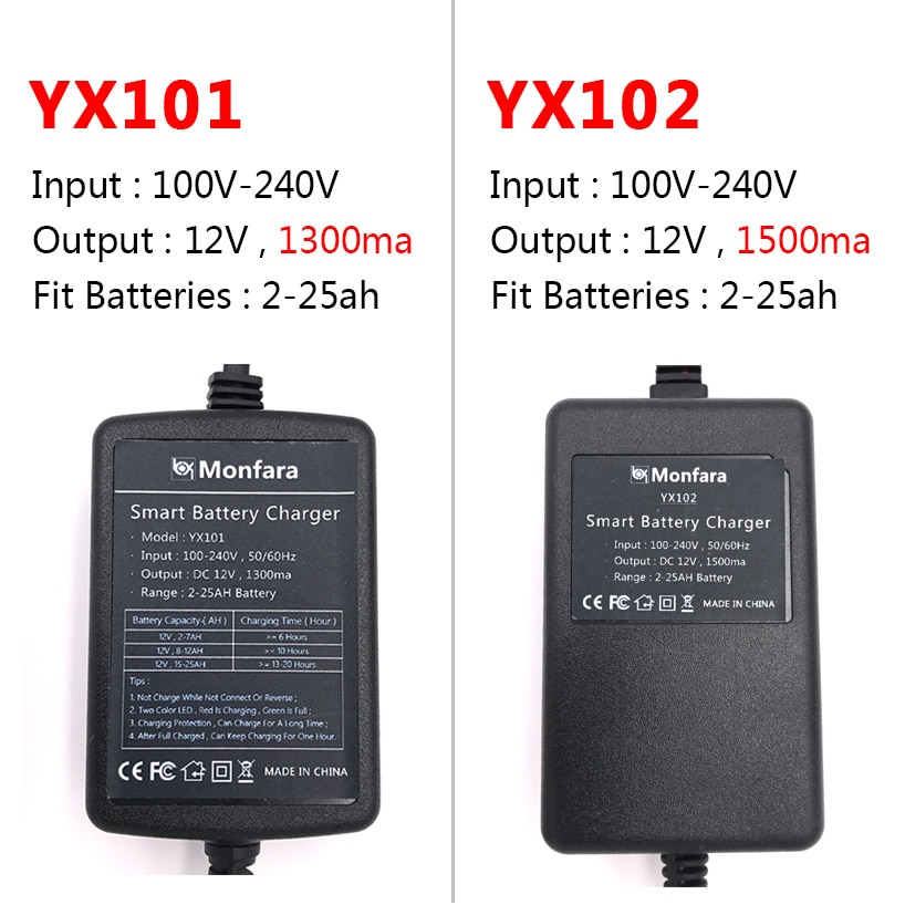 12 Volt Car Battery Charger 12V Motor Smart Fast Power Charge Adapter Moto Lead Acid Storage Cell Auto Batterie Charging 12 V