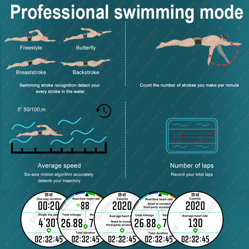 Novo gps militar relógio inteligente masculino mapas offline 5atm à prova dwaterproof água 4gb de memória 860 mah player vídeo bússola natação esportes smartwatch