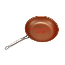 Til messing gryde + keramisk non-stick gryde + mælk & suppe gryde + stegepander stegepander 22/24/26/28cm gryde non-stick gryderedskaber: 28cm
