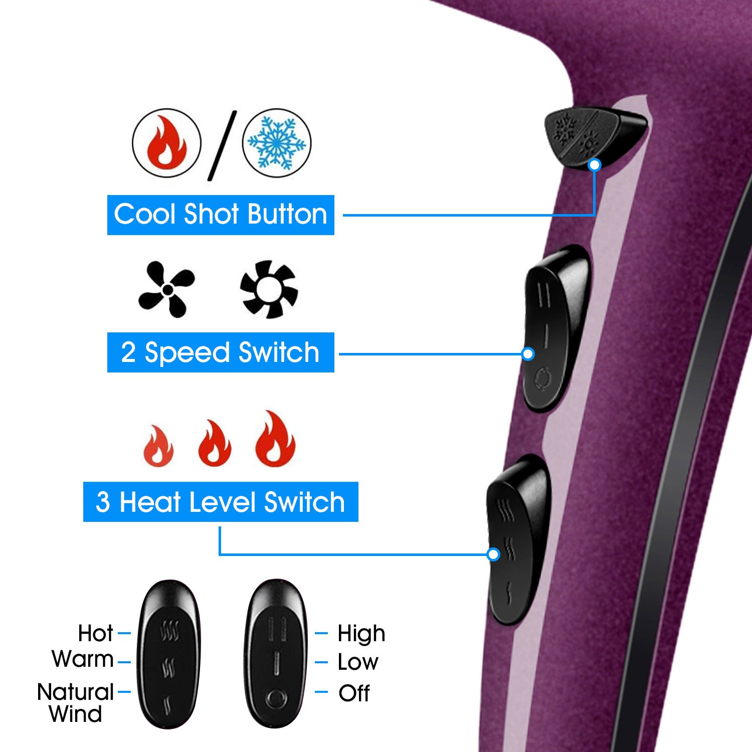 2200w Hair Dryer Negative Ion Blowdryer with diffuser and styling nozzle Powerful Hairdryer Salon Home Styling Tool