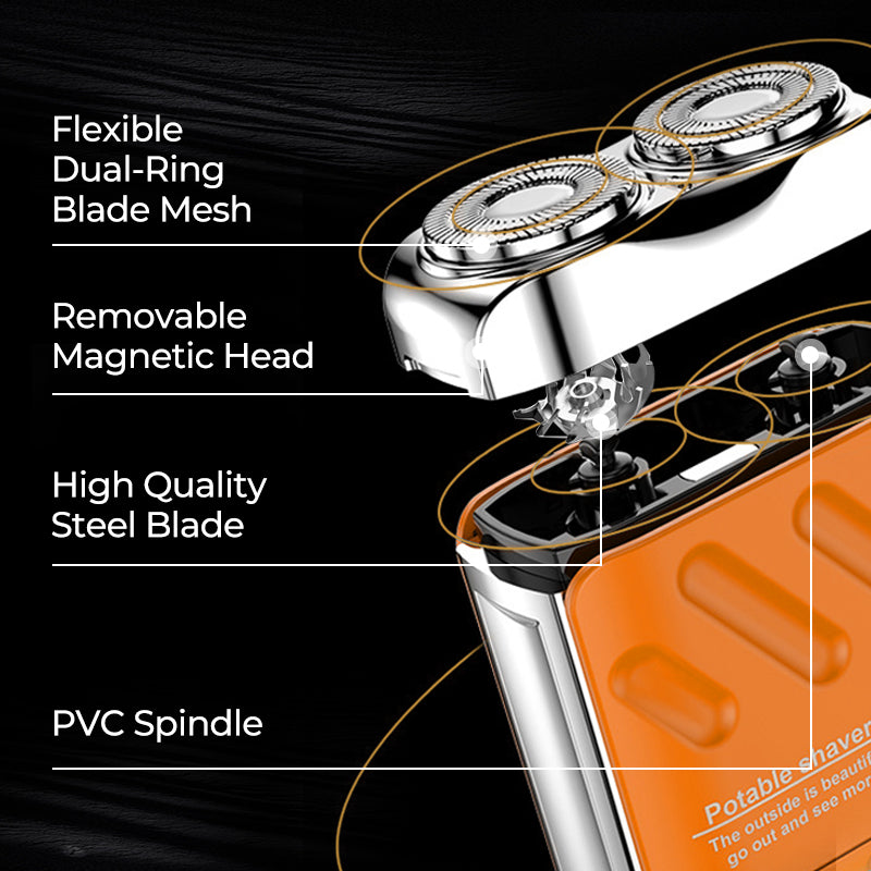 Portable Mini Rotary Electric Shaver for Men Travel Mini Shaver Double Floating Magnetic Blade Head Rechargeable Pocket Razors ﻿
