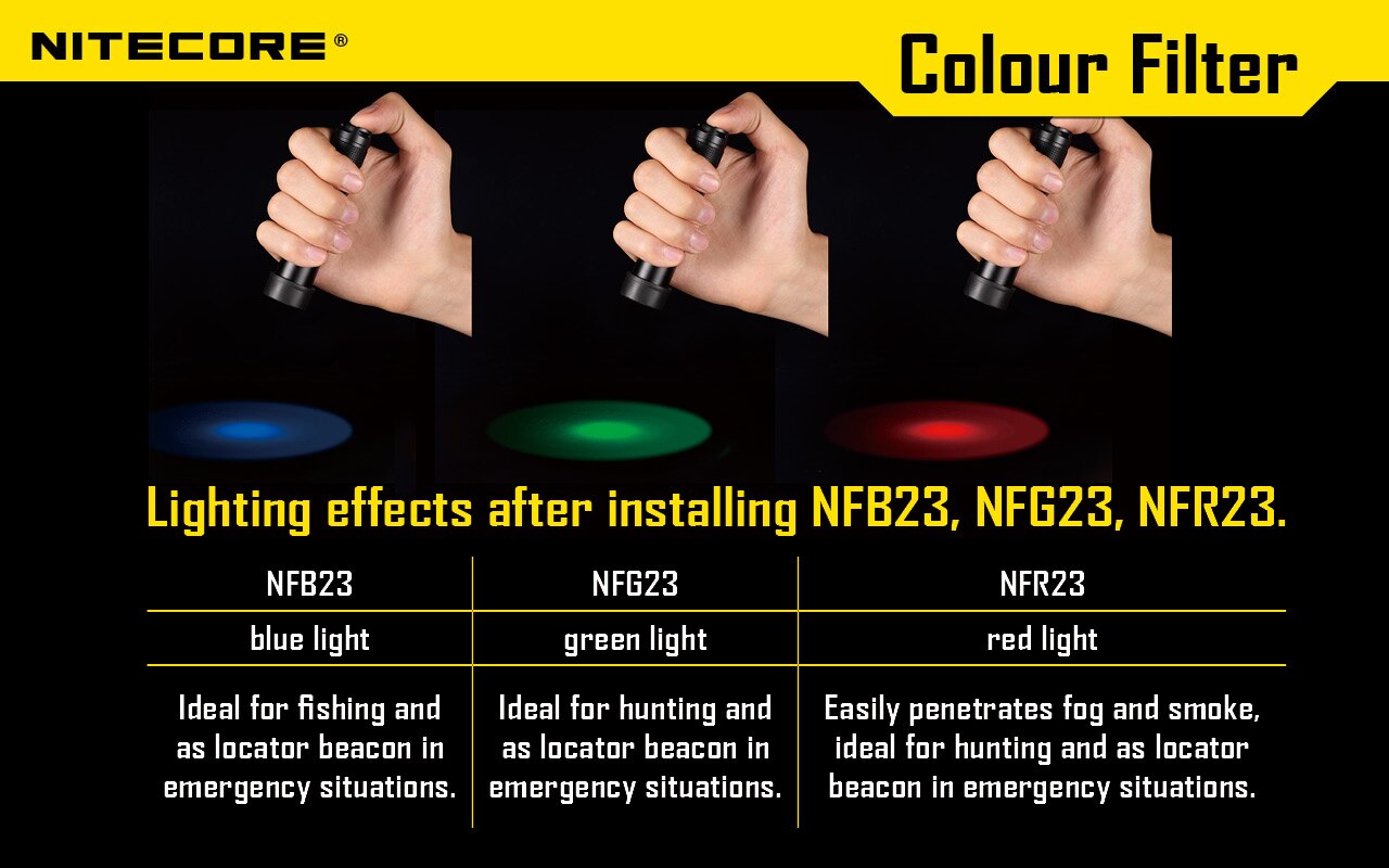 Nitecore Colour Filter(22.5mm) NFR23 NFB23 NFG23 NFD23 suitable for the flashlight with head of 22.5mm