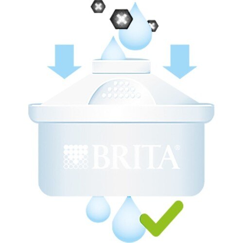 Brita Maxtra + Plus Fives Water Purifier Jug Filter-Brita