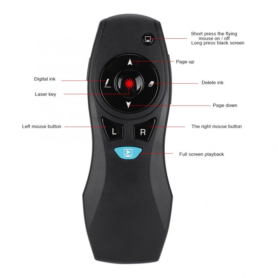 A3 PPT Page Turning Pen Integrated Wireless Remote Control Pointer PPT Presenter Clicker 10-15 meters