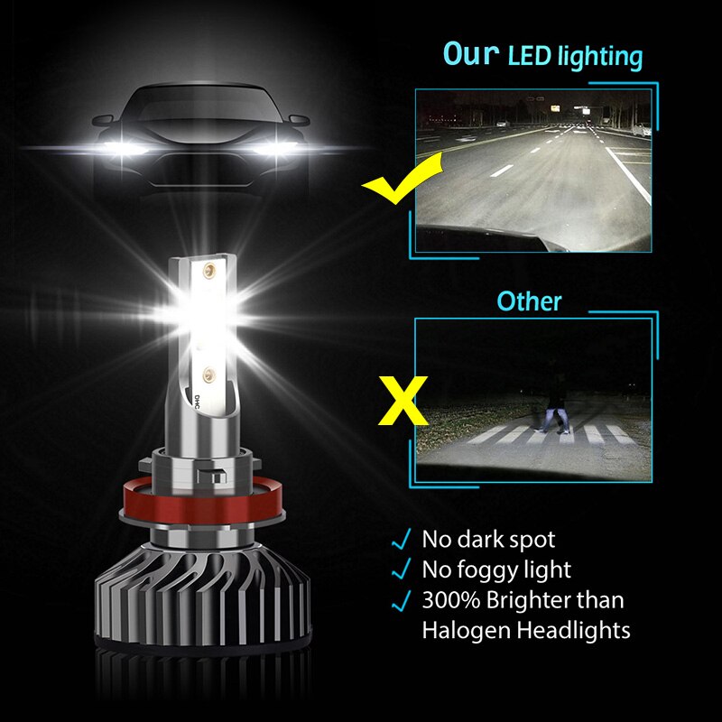Hillpow Auto Scheinwerfer H7 LED H4 LED H1 H11 H3 H13 H27 880 9006 9007 72W 6500K 12V Auto 1860 Chip Nebel Glühbirne