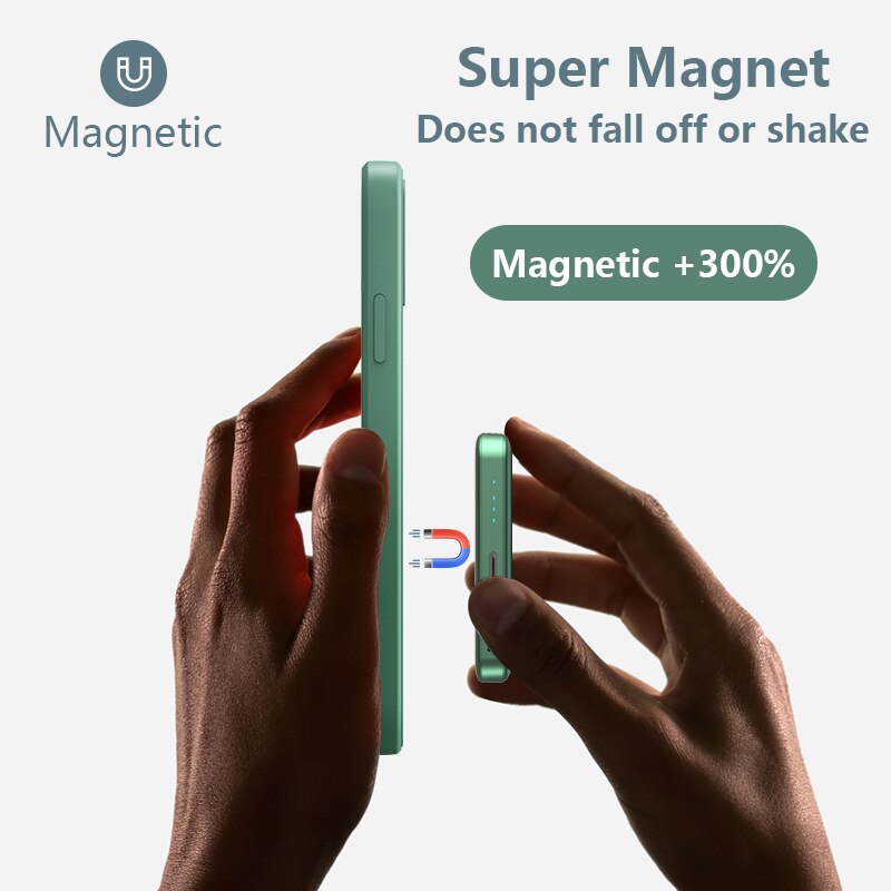 5000Mah Magnetische Draadloze Powerbank Voor Magsafe Power Bank Oplader Voor Iphone 12 12pro Max Magneet Externe Batterij Snel Opladen