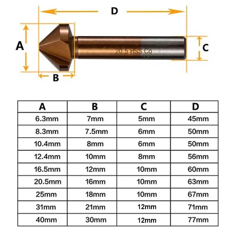 3 Flutes 90 Degree Deburring Chamfer Cutter 6.3-40mm M35 Cobalt Countersink Reaming Drill Bit For Stainless Steel Metalworking: 21mm