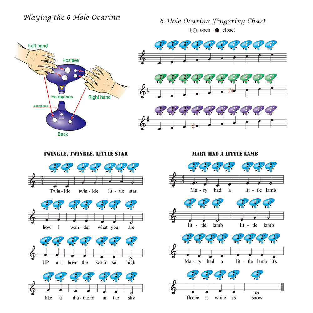 Ocarina – Mini Instrument de musique en céramique, 6 trous, pour amoureux de la musique