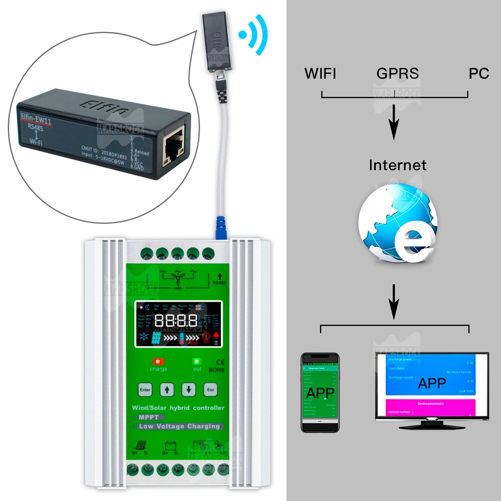 Mars Rock Wifi Module Voor Mppt Deluxe Hybrid Wind Solar Controller