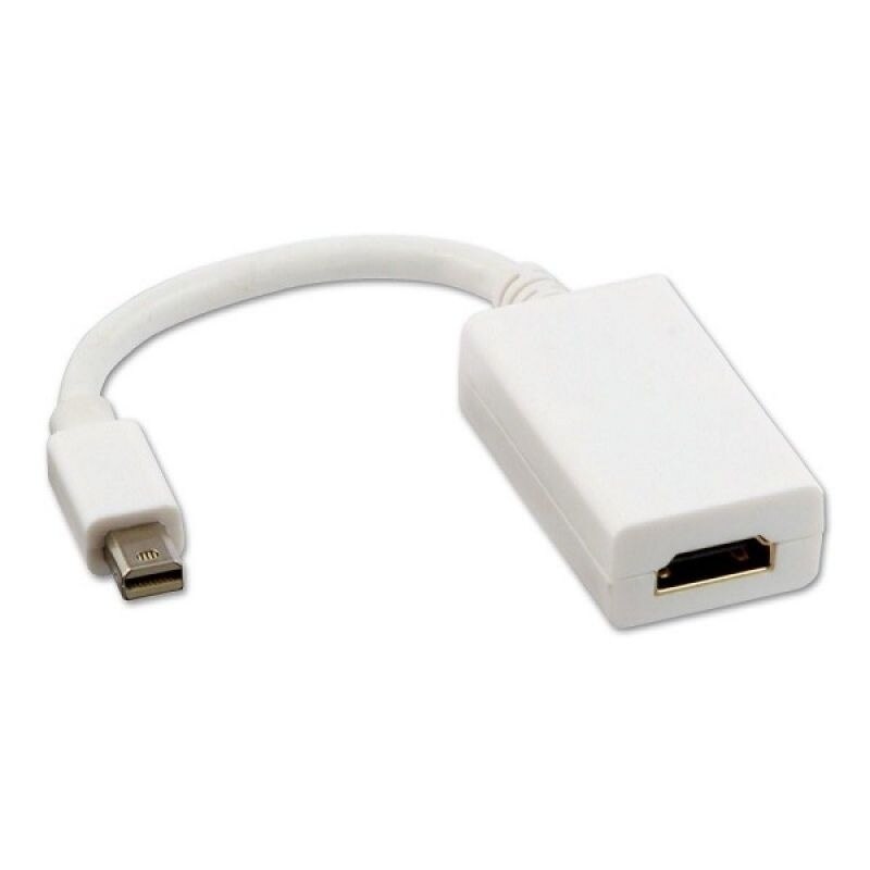 Adaptador Nanocable 10.16.0102-W-Mini Displayport Macho Een Hdmi Hembra-15 Cm-Blanco