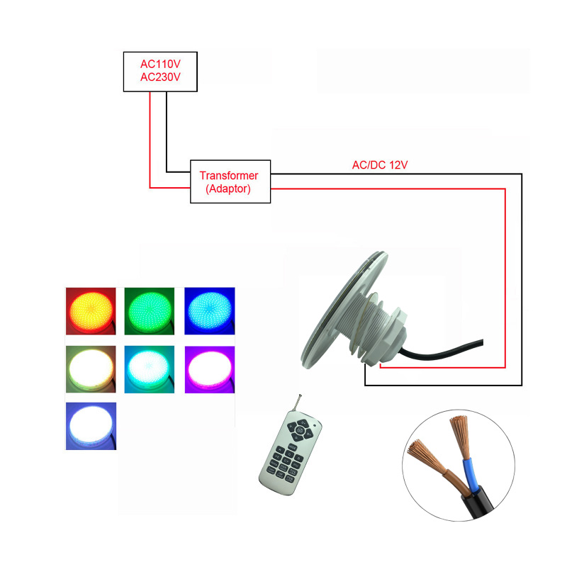 Luces LED para piscina 25W 30W 42W 50W 60W 12V Foco de fijación de hilo de plástico relleno de resina Sincronización RGB Blanco cálido Azul Blanco frío: RGB / 0-5 W